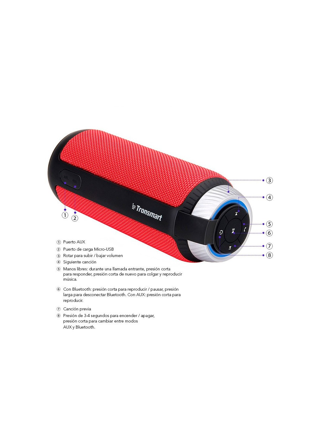 Tronsmart Element T6 25W Bluetooth 4.1 - Altavoz Bluetooth