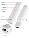 Mandos Wii Wireless Remote Motion Controller y Nunchuk compatibles 