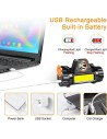 Linterna Frontal 1500 Lumenes