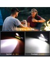 Linterna Frontal 1500 Lumenes
