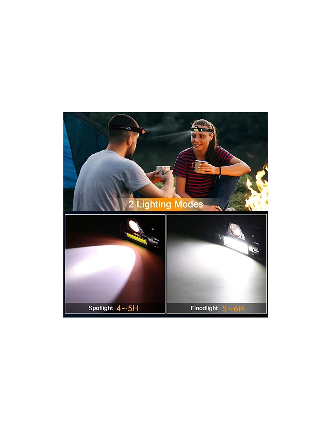 Linterna Frontal 1500 Lumenes