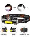 Linterna Frontal 1500 Lumenes