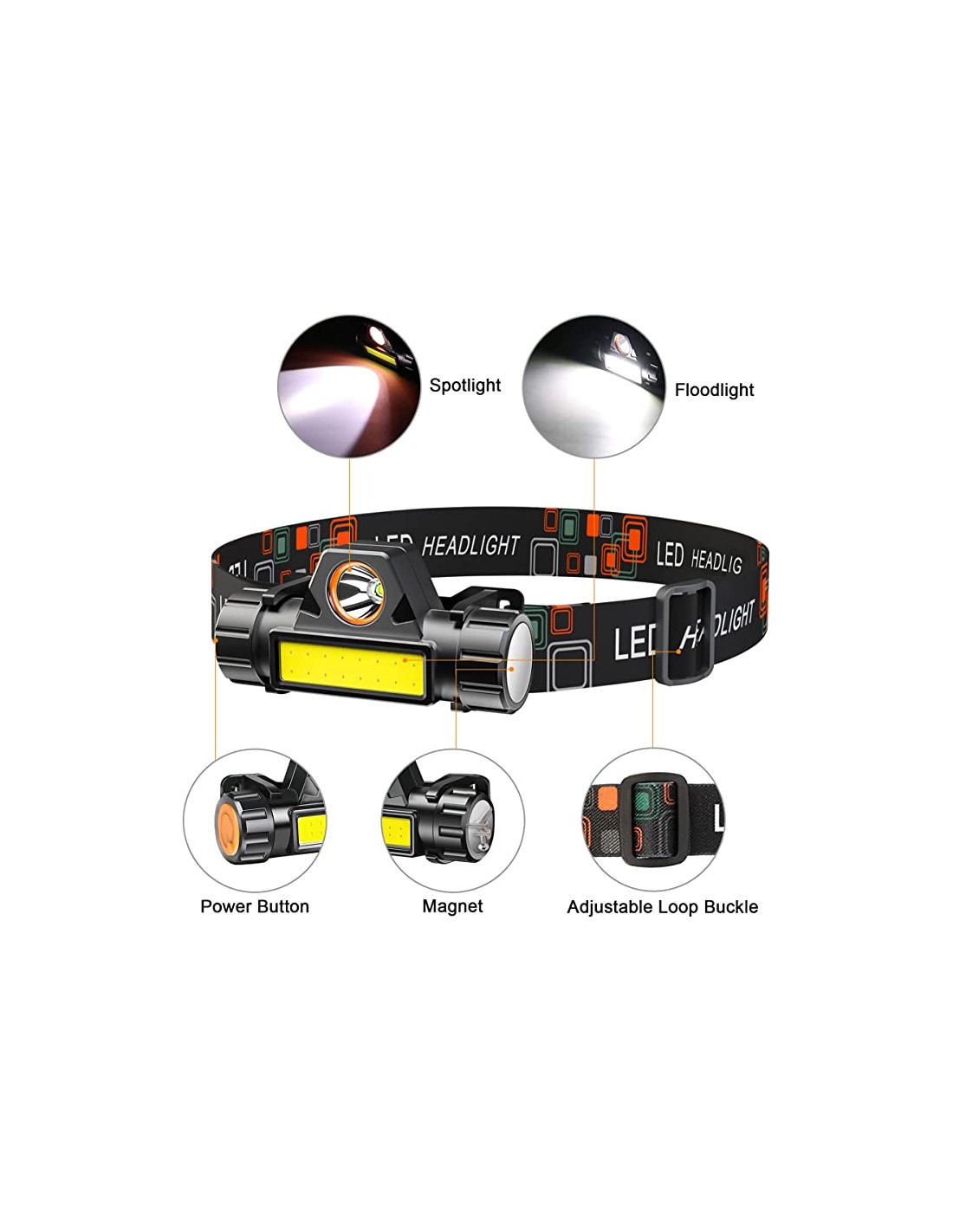 Linterna Frontal 1500 Lumenes