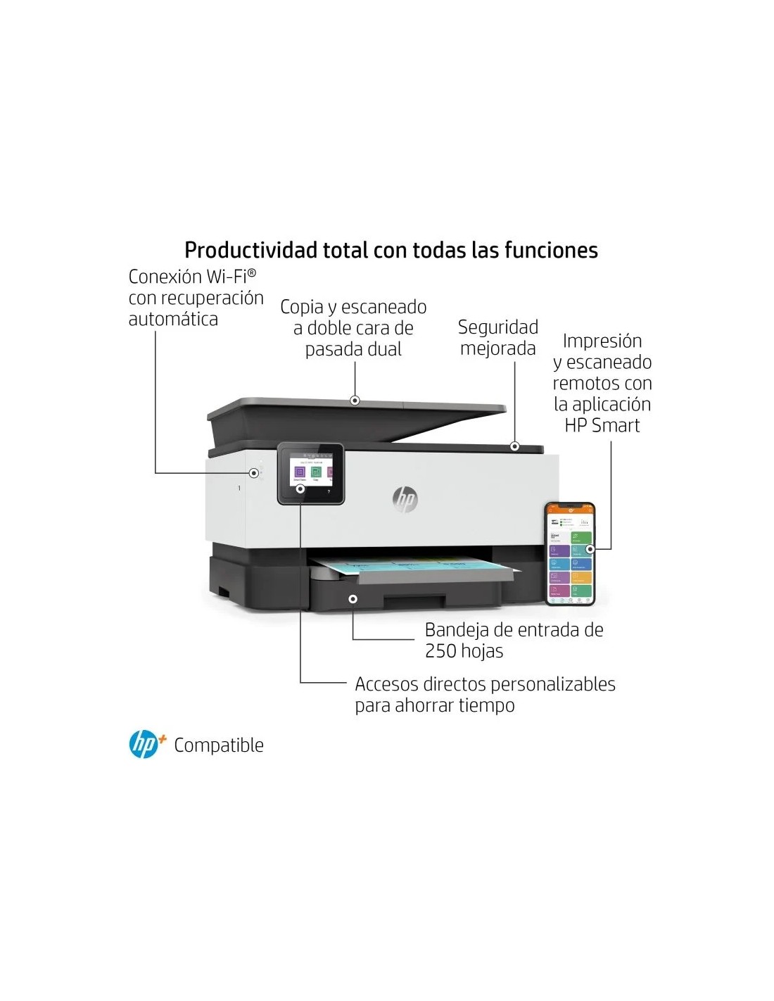 Multifunción HP Officejet Pro 9010e WiFi/ Fax/ Dúplex/ Blanca