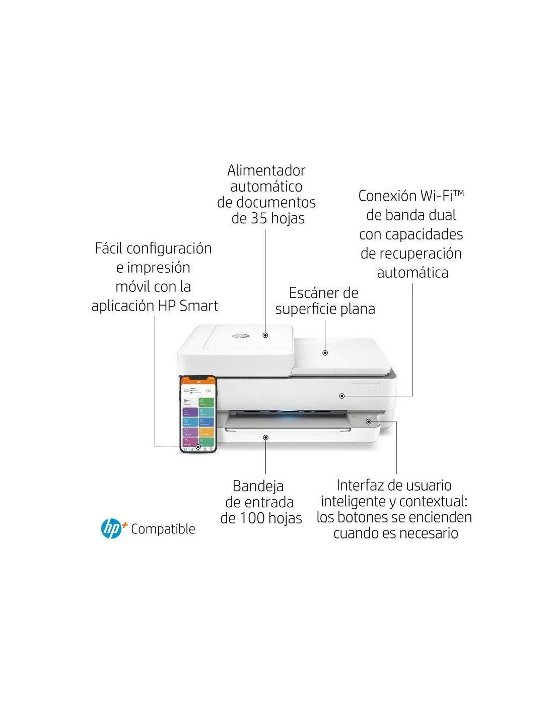 Multifunción HP Envy 6420e WiFi/ Fax Móvil/ Dúplex/ Blanca