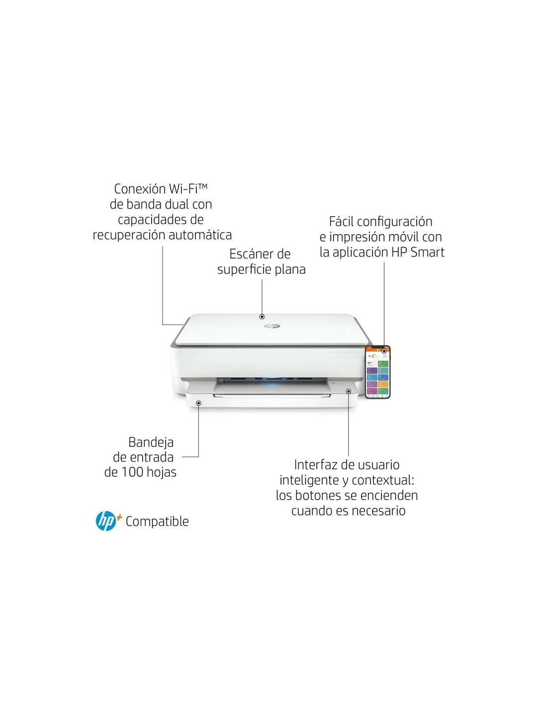 Multifunción HP Envy 6020e WiFi/ Fax Móvil/ Dúplex/ Blanca