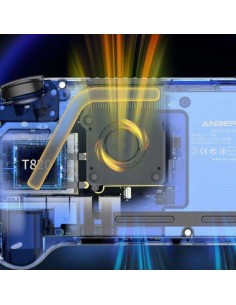 Consola Retro Portátil Anbernic RG556 con SD 256GB 2