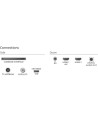 Philips 32" HD Smart TV | El Ocio Virtual