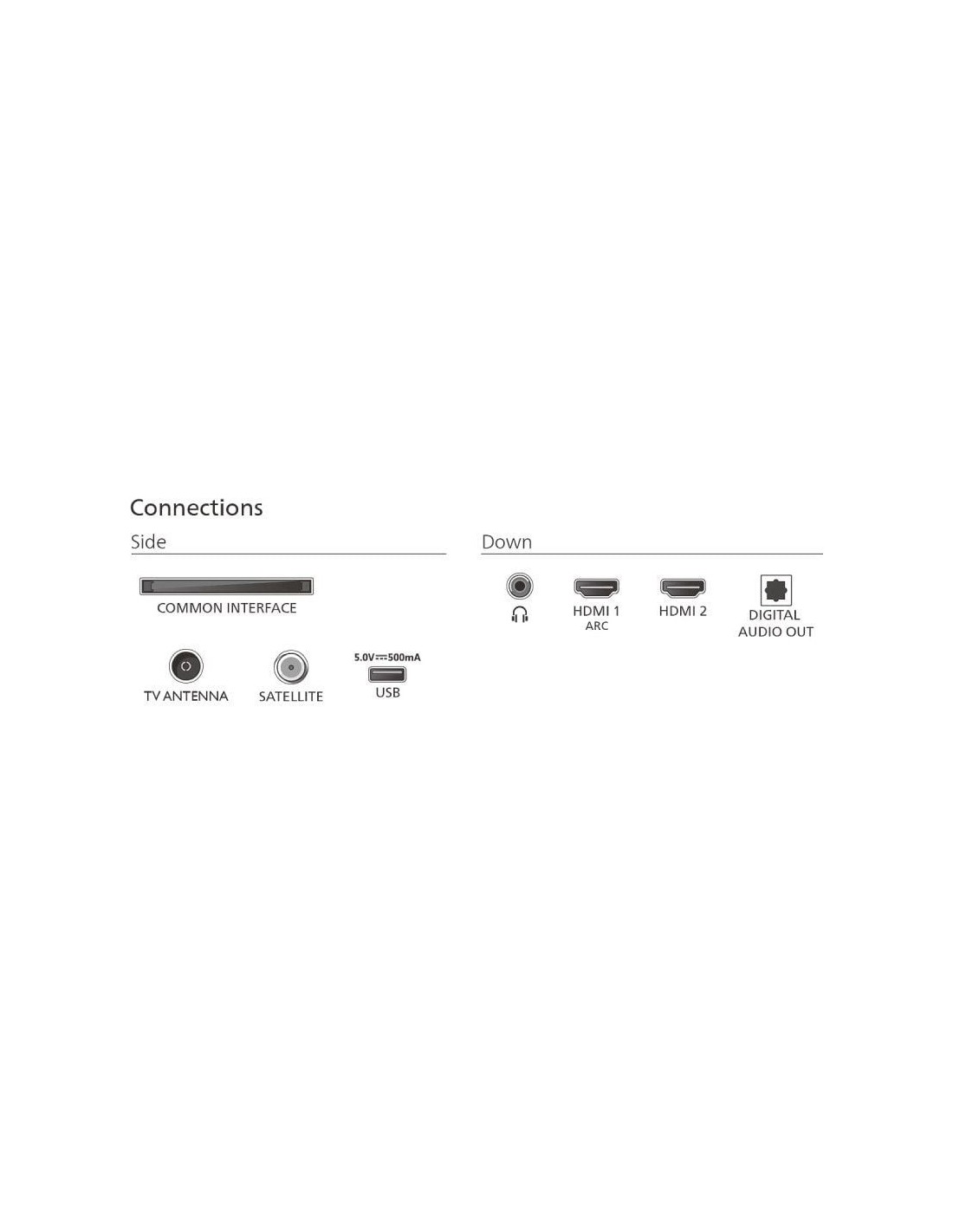Philips 32" HD Smart TV | El Ocio Virtual