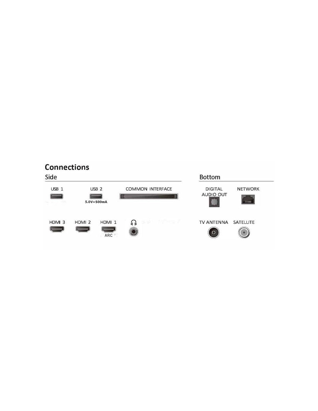 Philips 32" Full HD Smart TV | El Ocio Virtual