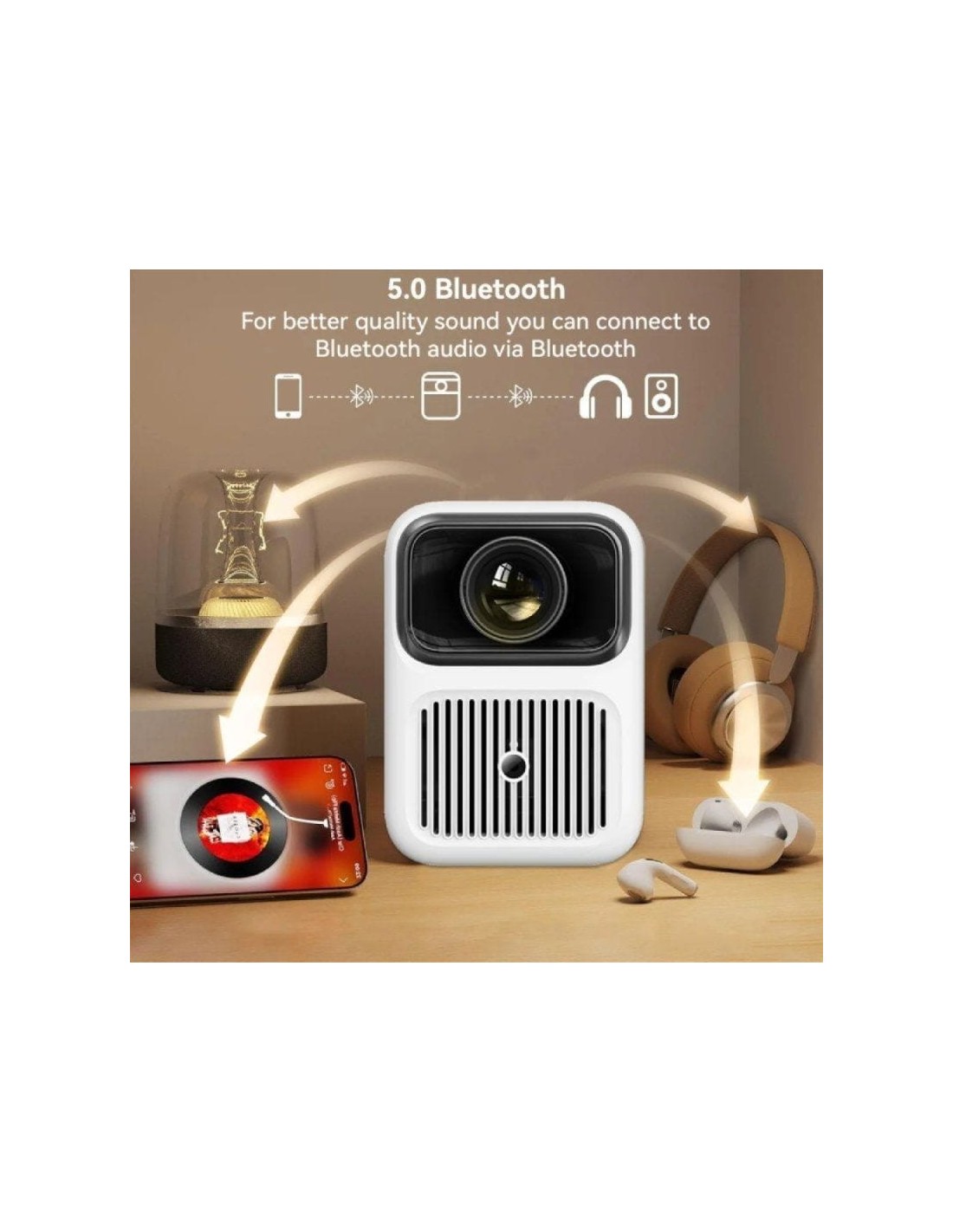 Proyector Portátil Wanbo Dali 1 Blanco - LCD HD Nativo -  Android TV - Enfoque Automático