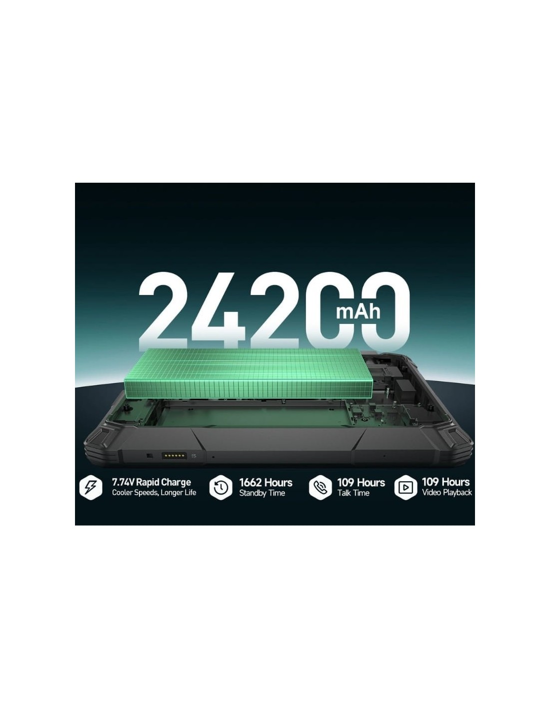 Ulefone Armor Pad 5 Ultra 11 5G con Proyector Rugged