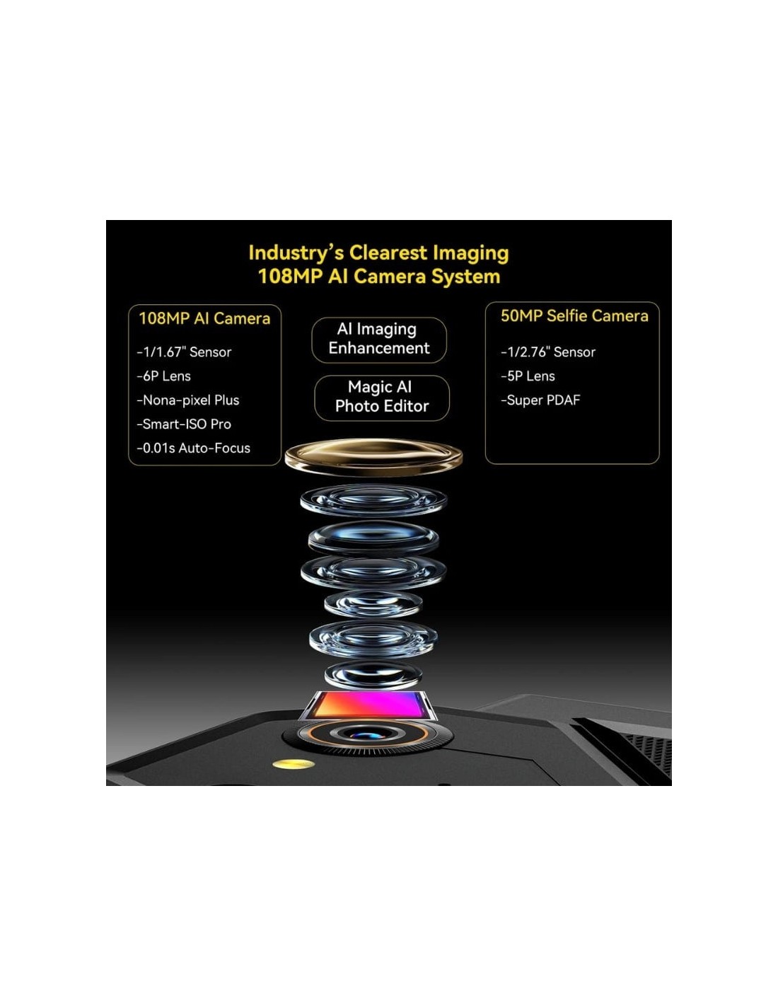 Blackview Active 12 Pro 11 WiFi + 5G Rugged con Proyector