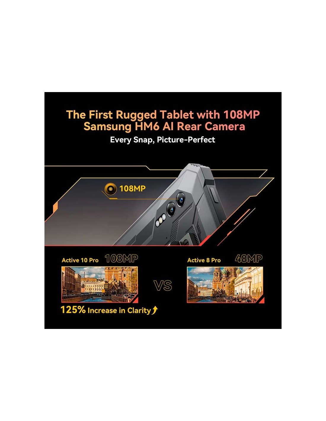 Blackview Active 10 Pro 10.9" 5G