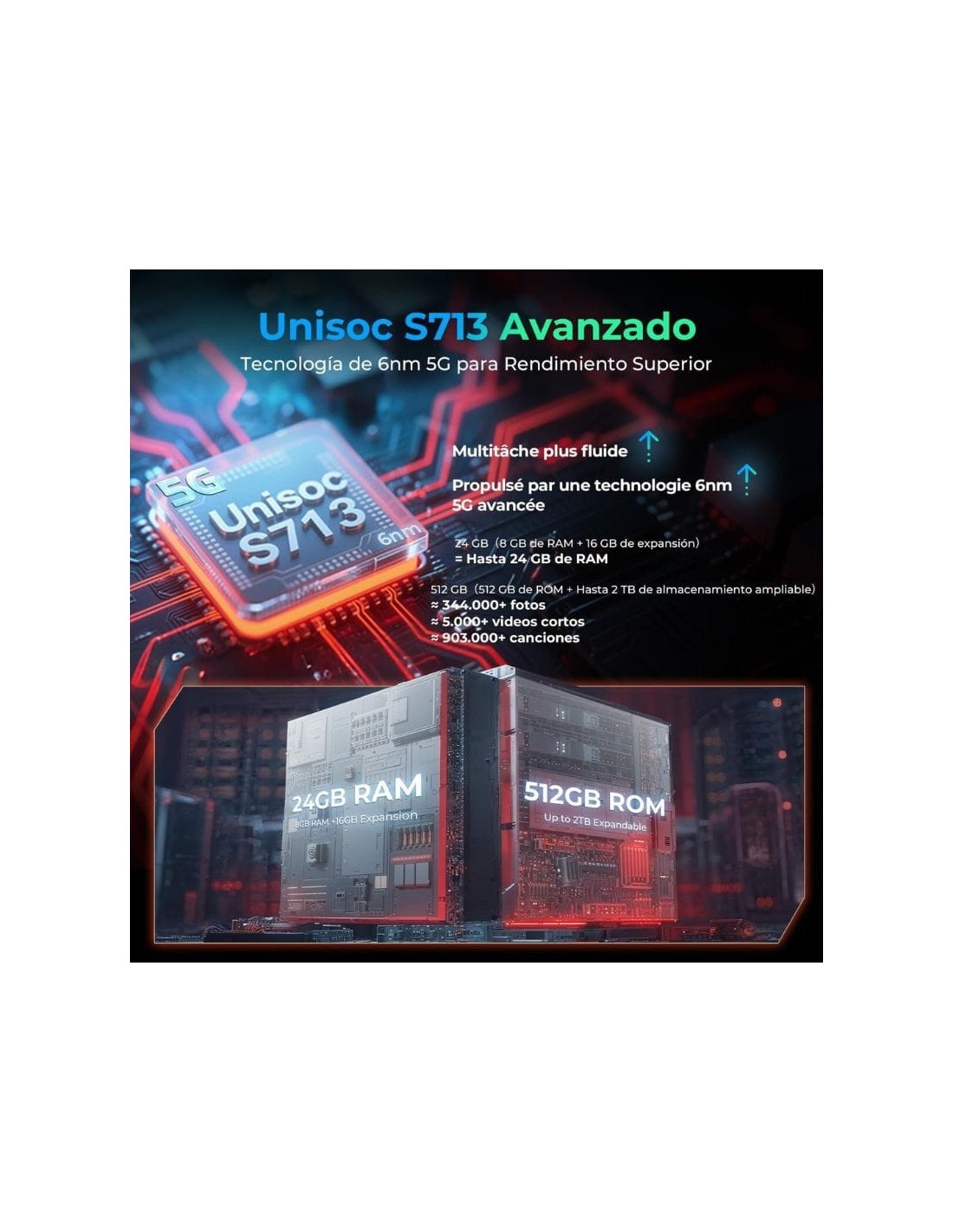 Hotwav R9 Ultra 5G 11"