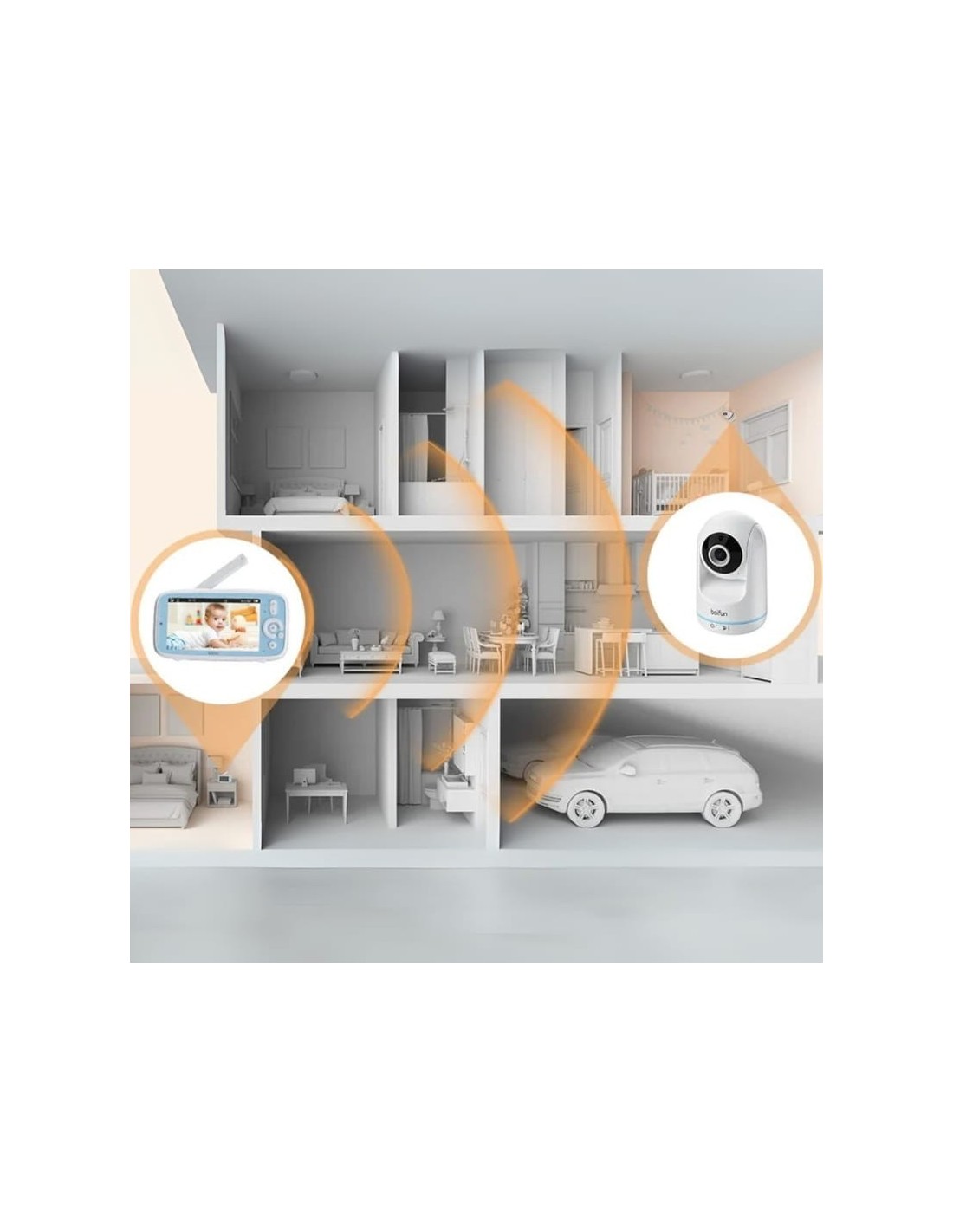 Boifun VB805 720p 5'' Bidireccional Blanco - Vigilabebés