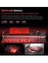 Oukitel WP210 5G 12GB 512GB Rojo Rugged AMOLED 120Hz 8800mAh