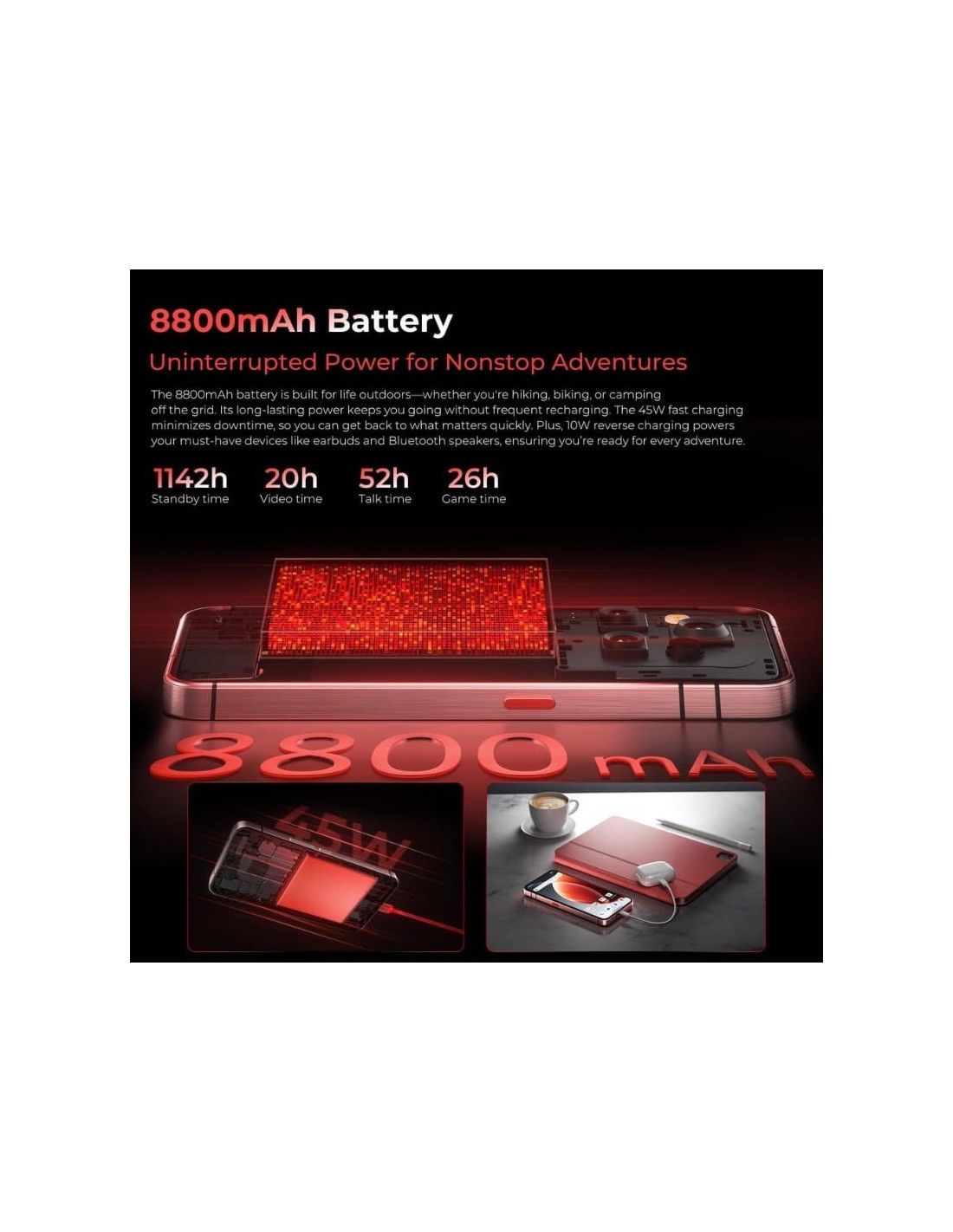 Oukitel WP210 5G 12GB 512GB Rojo Rugged AMOLED 120Hz 8800mAh