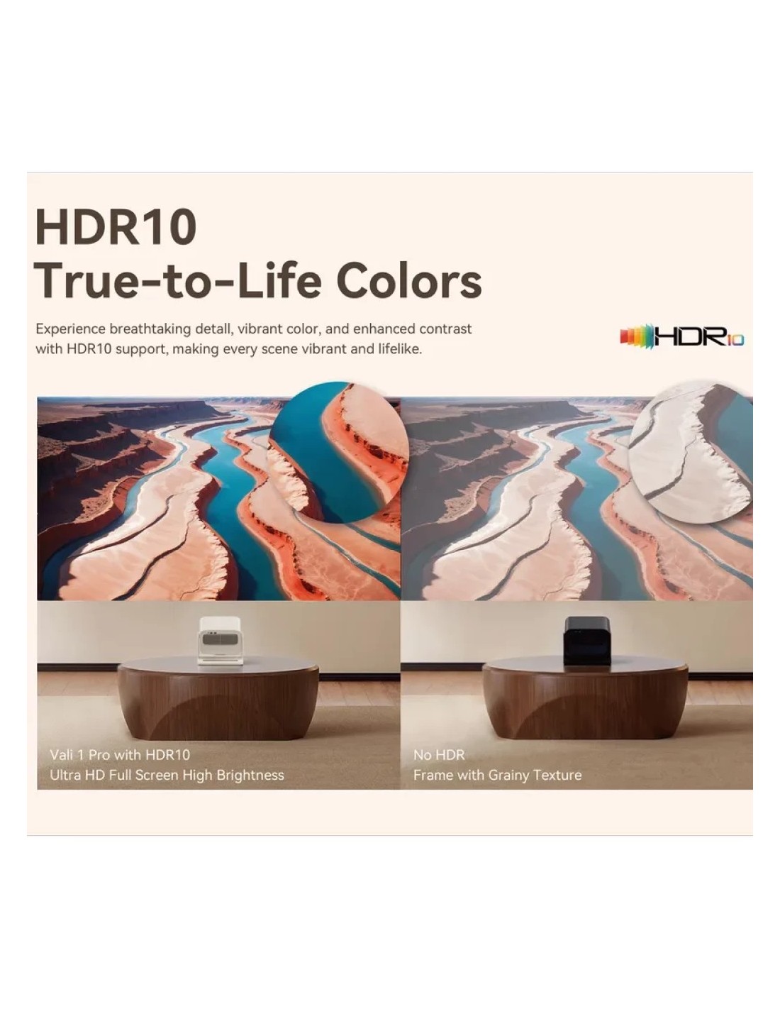 Wanbo Vali 1 Pro 650 Lúmenes ISO Google TV - Proyector Portátil