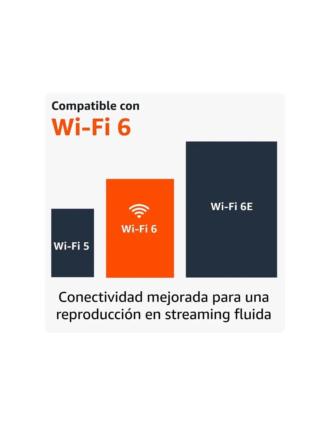 Amazon Fire TV Stick 4K Plus con 8 GB WiFi 6 y mando por voz con Alexa