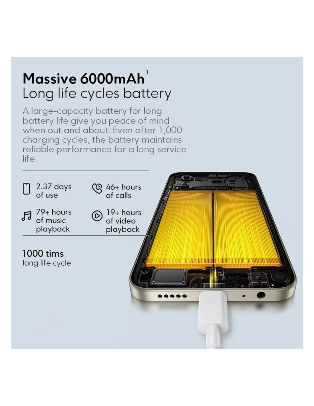 Xiaomi Poco C81 Pro | UNISOC T7250 en Logroño