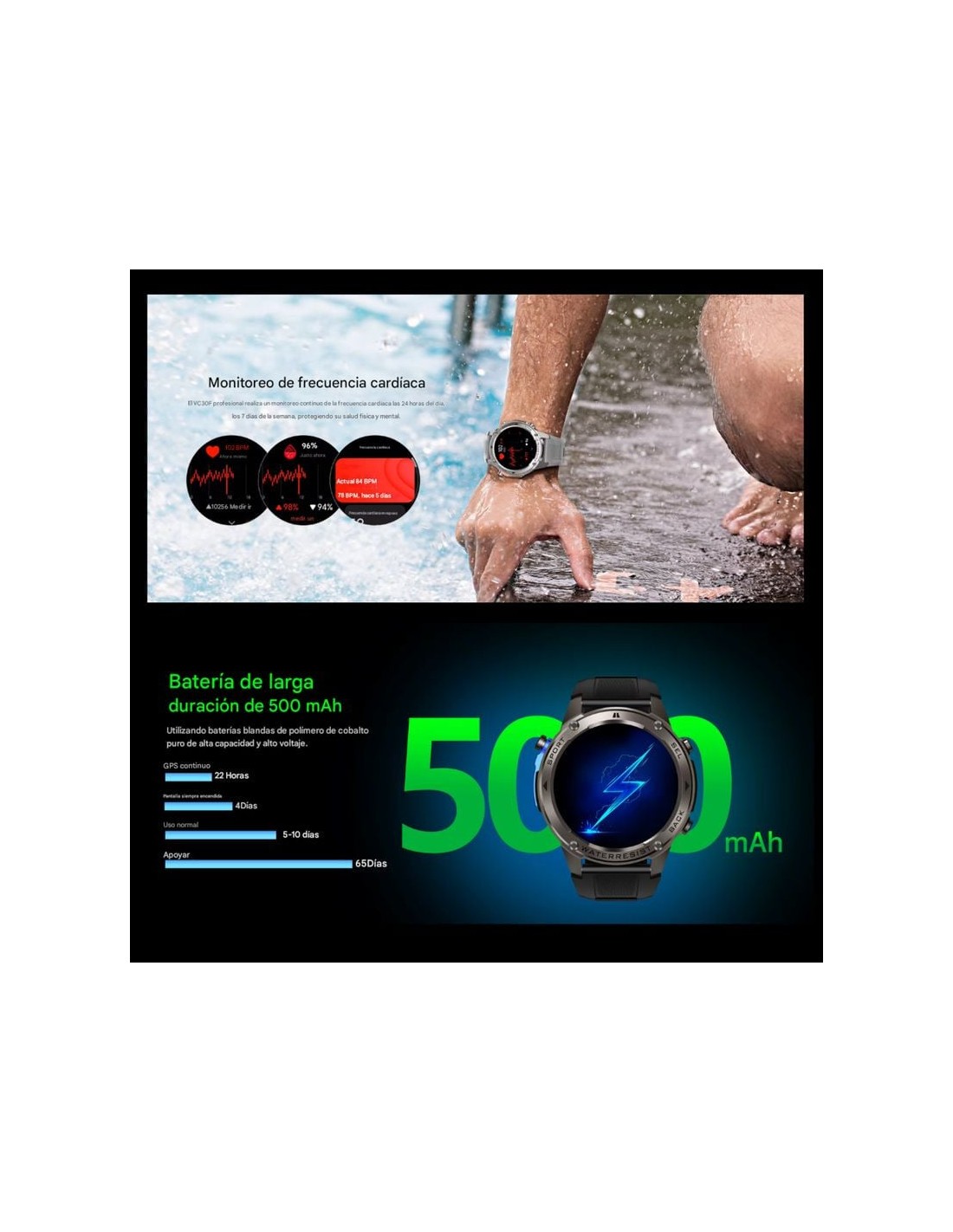DM56 | Smartwatch en Logroño