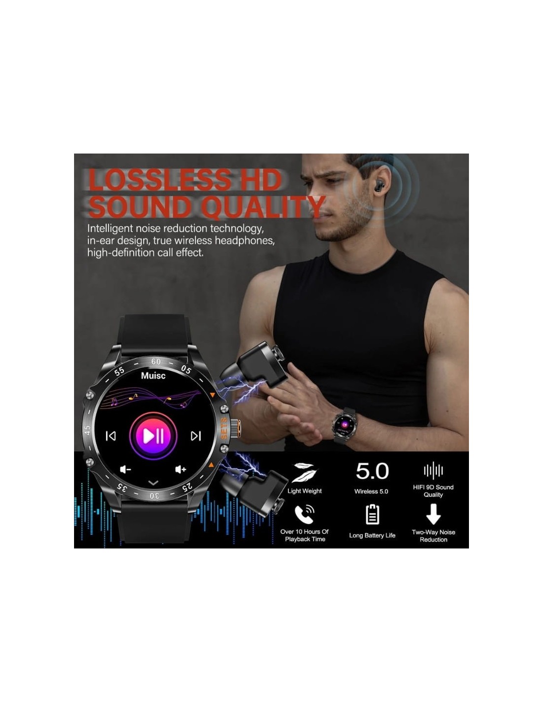 EIGIIS T95C | Smartwatch en Logroño