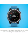 Garmin quatix 7 Standard Edition | Smartwatch en Logroño