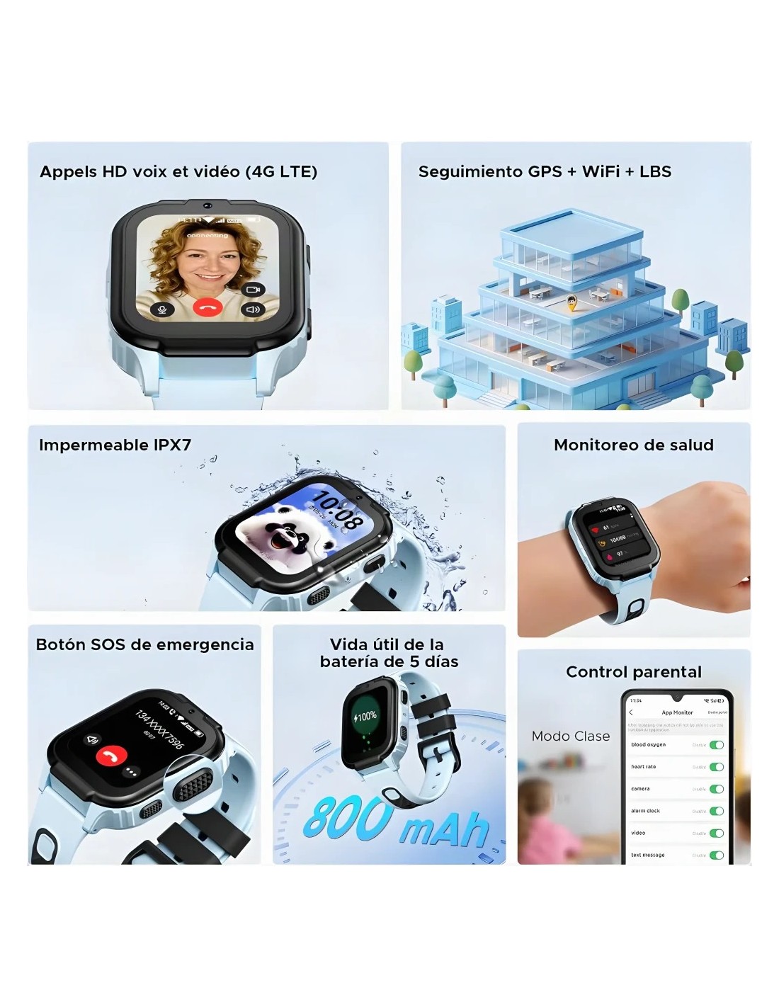 Smartwatch infantil Doogee Anyscene S1 | Smartwatch en Logroño