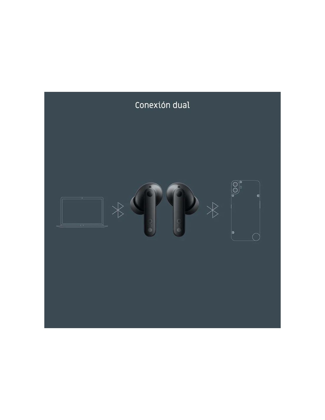 Nothing CMF Buds Pro 2 Gris | Auriculares en Logroño