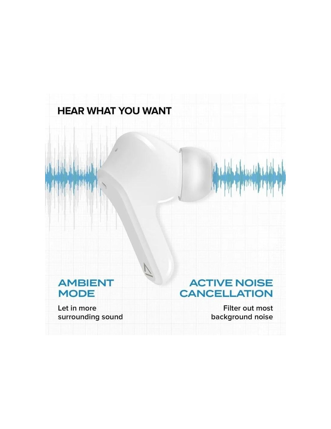 Creative Labs Zen Air Blanco | Auriculares en Logroño