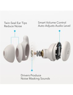 Soundcore Sleep A20 Blanco | Auriculares en Logroño 2