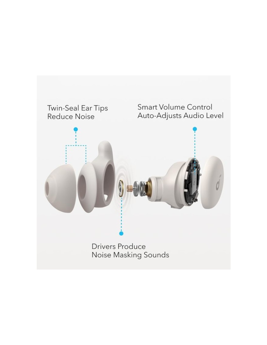 Soundcore Sleep A20 Blanco | Auriculares en Logroño