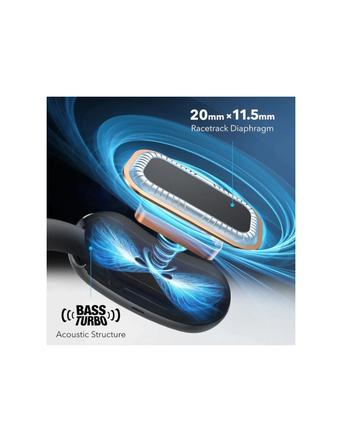 Soundcore Aerofit 2 | Auriculares en Logroño