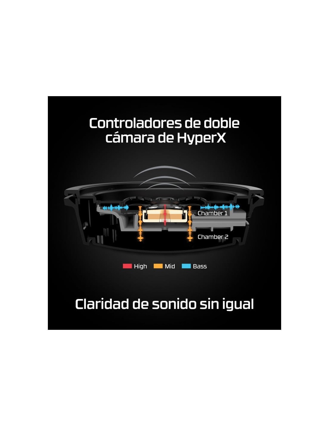 HyperX Cloud Alpha Negro/Rojo | Auriculares en Logroño