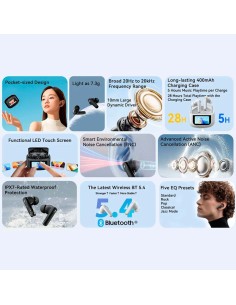 Blackview Airbuds 12 Blanco | Auriculares en Logroño 2
