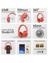 Realme Techlife Studio H1 | Auriculares en Logroño