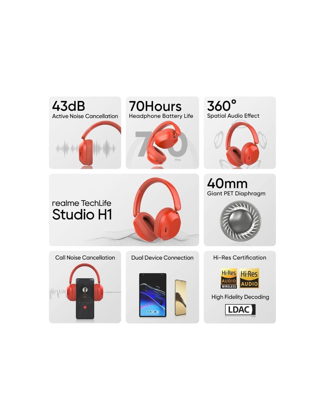 Realme Techlife Studio H1 | Auriculares en Logroño