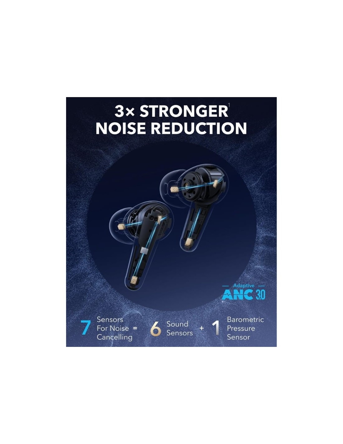 Soundcore Liberty 4 Pro | Auriculares en Logroño