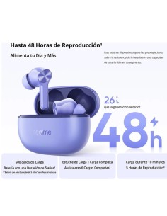 Realme Buds T200 Lite | Auriculares en Logroño 2