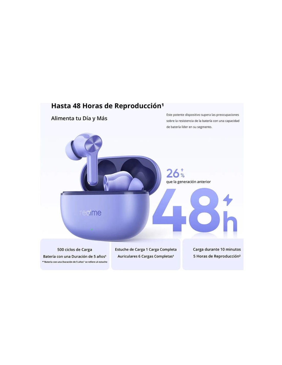 Realme Buds T200 Lite | Auriculares en Logroño
