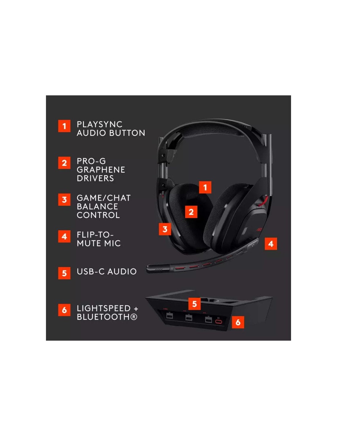 Logitech Astro A50 Gen 5 Negro | Auriculares en Logroño