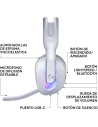 Logitech G522 Blanco | Auriculares en Logroño
