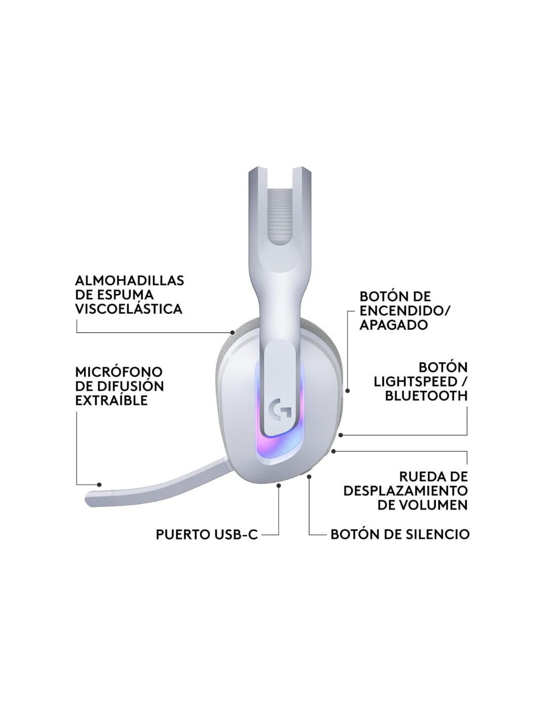 Logitech G522 Blanco | Auriculares en Logroño