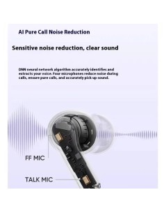 Realme Buds T200 Púrpura | Auriculares en Logroño 2