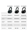 Sony WH-1000XM5SA | Auriculares en Logroño