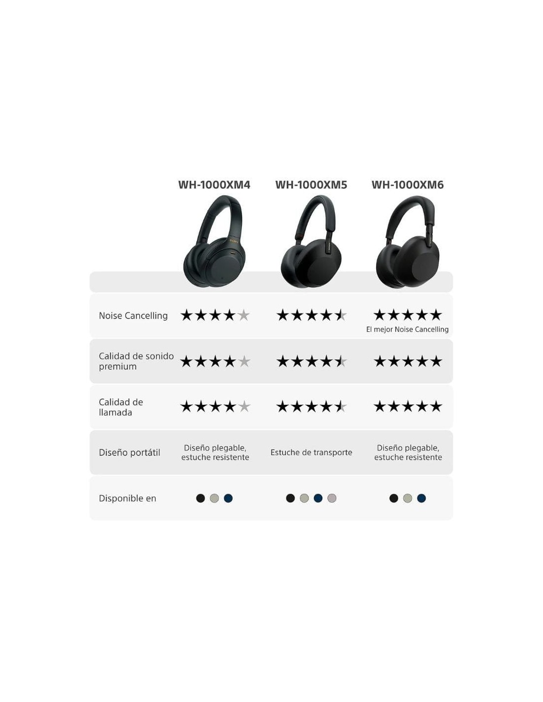 Sony WH-1000XM5SA | Auriculares en Logroño