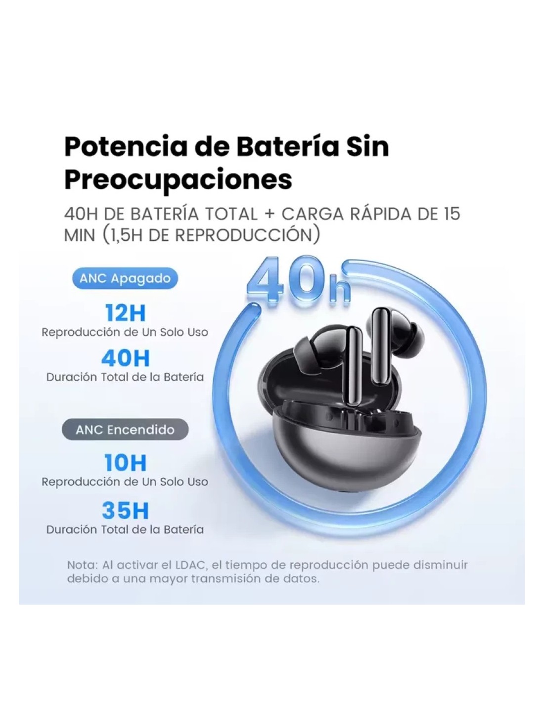 Haylou Flowbuds N55 | Auriculares en Logroño