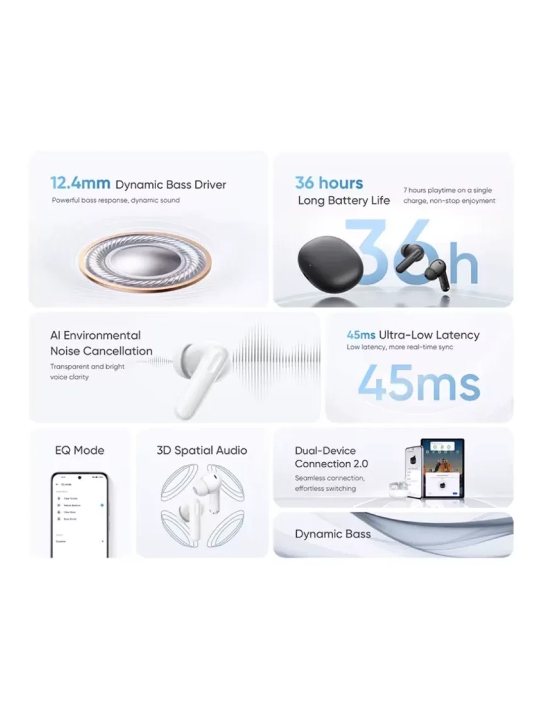 Realme TechLife Buds Blanco | Auriculares en Logroño