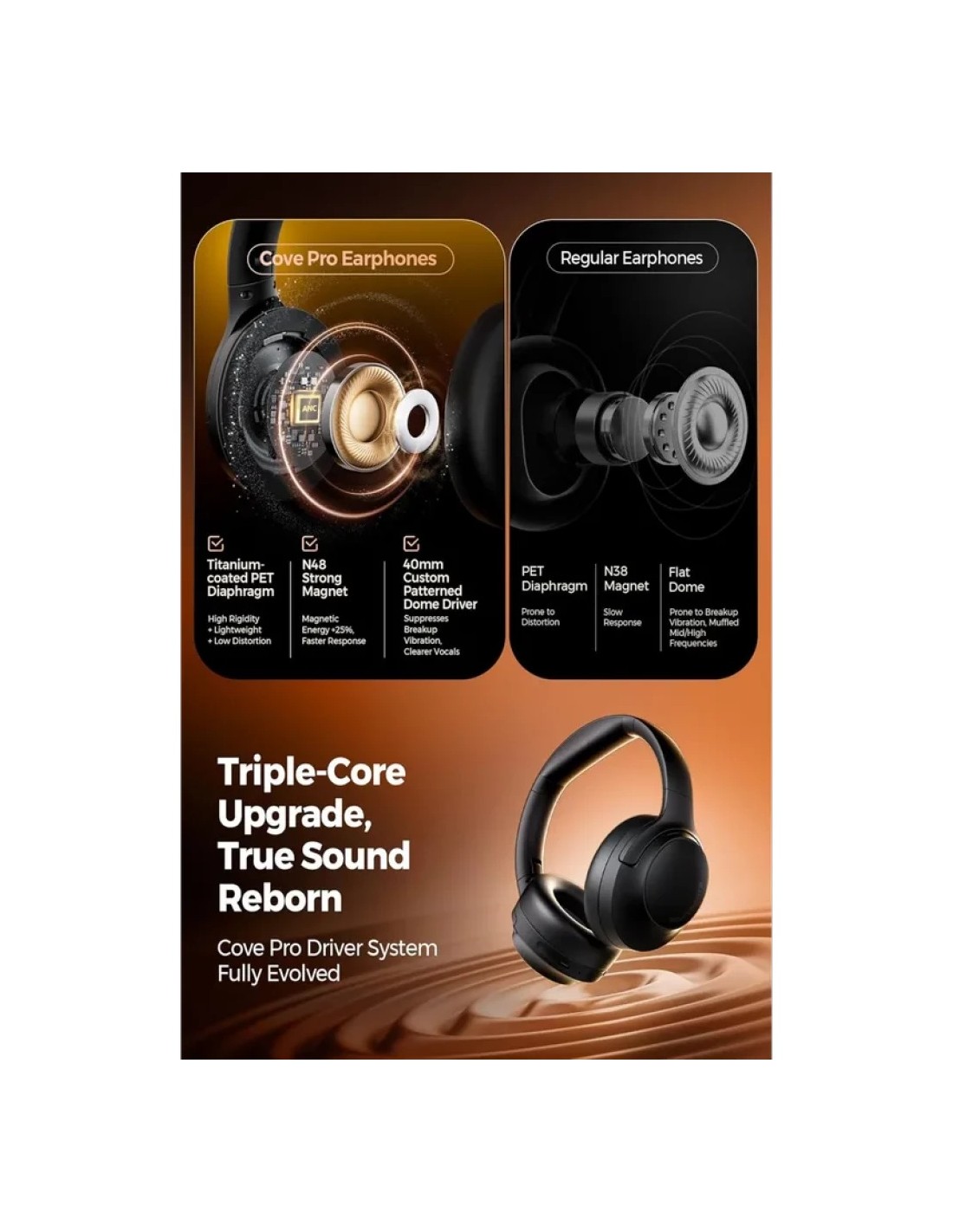 SoundPEATS Cove Pro | Auriculares en Logroño